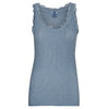 Débardeur en dentelle - Daily Denim